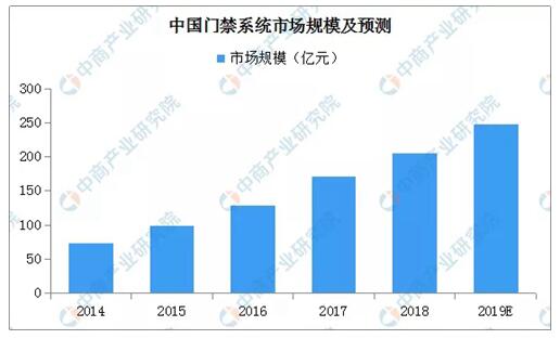 1-1ZI009320N51 TG反波胆·(中国区)官方网站