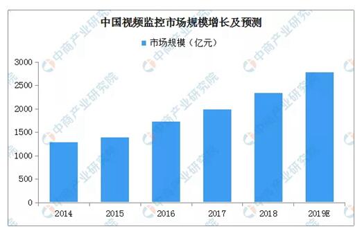1-1ZI0093325344 TG反波胆·(中国区)官方网站