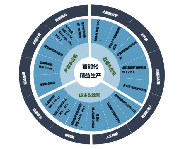 TG反波胆·(中国区)官方网站