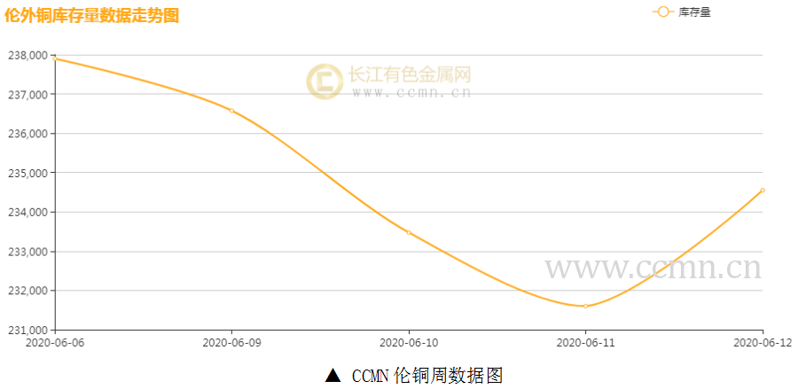 1-200613092232515 TG反波胆·(中国区)官方网站