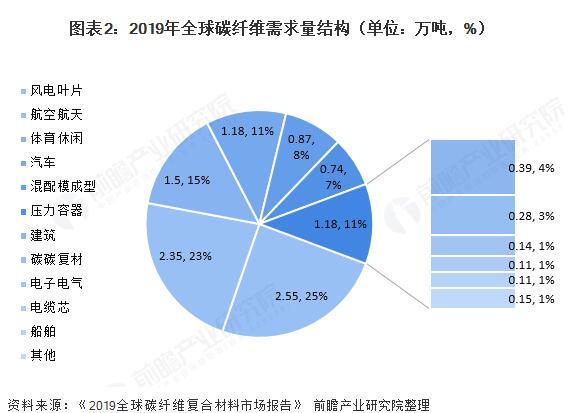 1-200Z210194QH TG反波胆·(中国区)官方网站