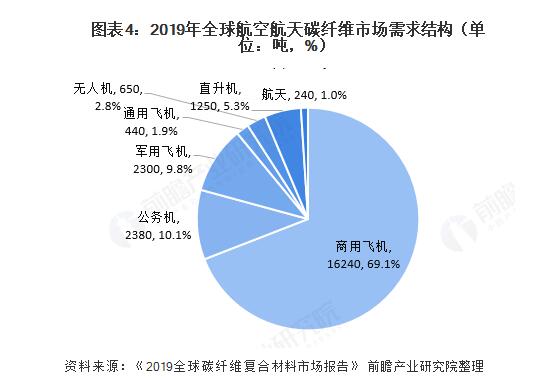 1-200Z2102105N6 TG反波胆·(中国区)官方网站