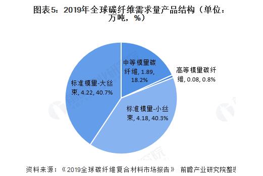 1-200Z21022003F TG反波胆·(中国区)官方网站